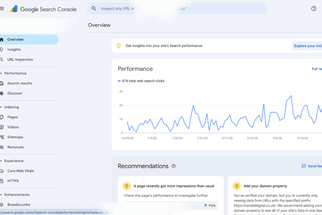 how to check google ranking of my website​
